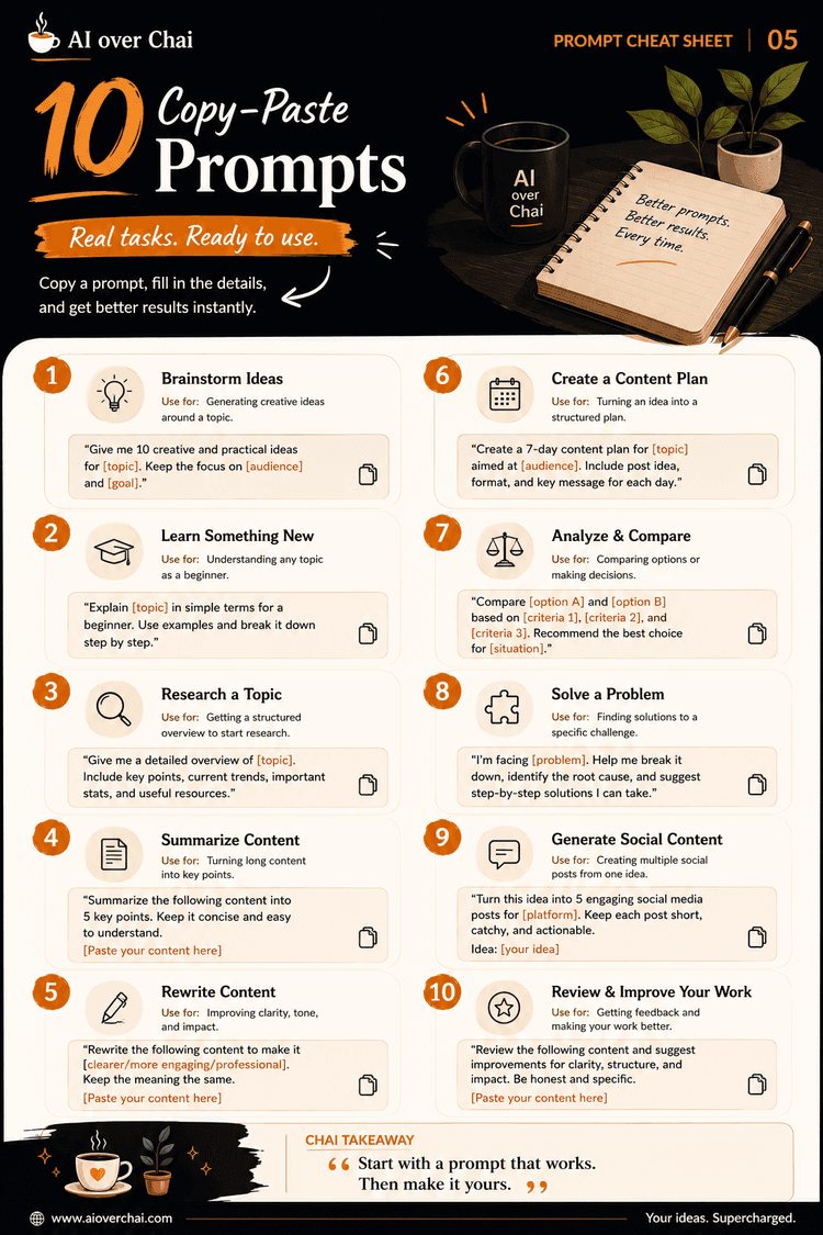 Prompt Cheat Sheet practical prompts