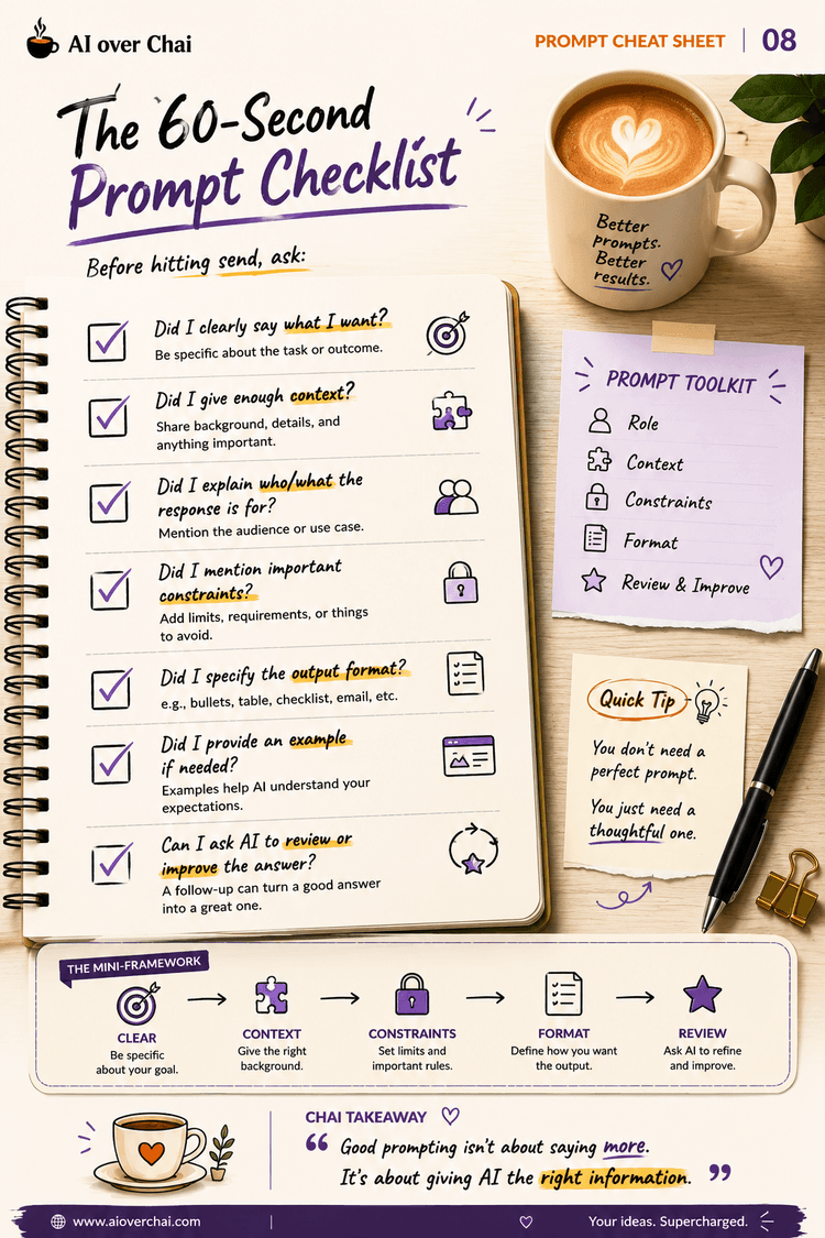 Prompt Cheat Sheet final checklist